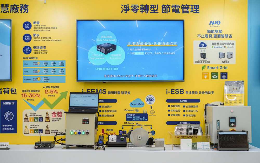 leyu官网多年致力绿色技术研发，专注节能技术、替代能源与废弃物处理之创新研发，在永续技术、绿色生产上扮演产业领头羊角色