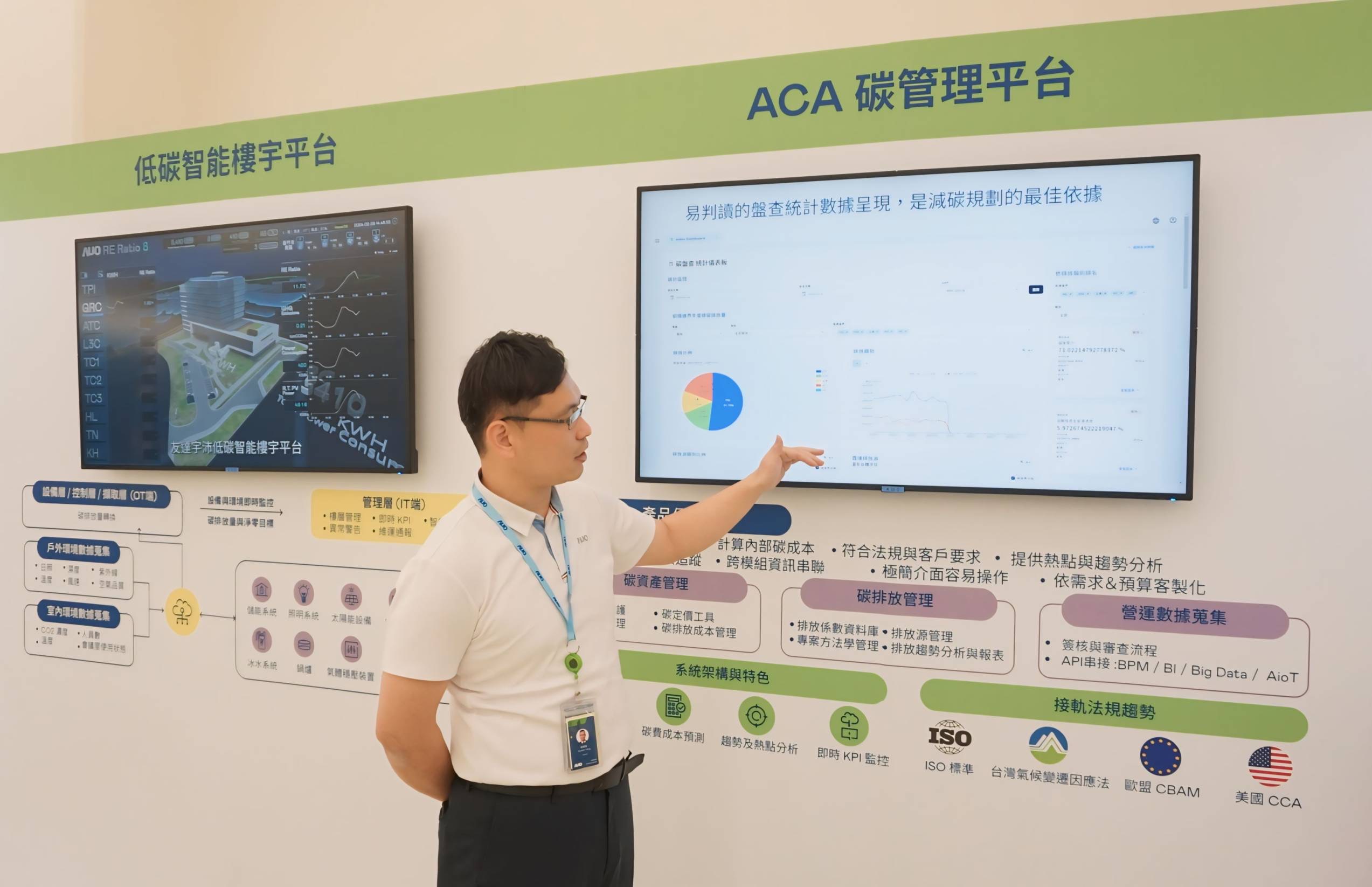 leyu官网宇沛ACA碳管理平台扩增应用？椋笠涤呕脊芾硇剩迪志涣闾寂拍勘