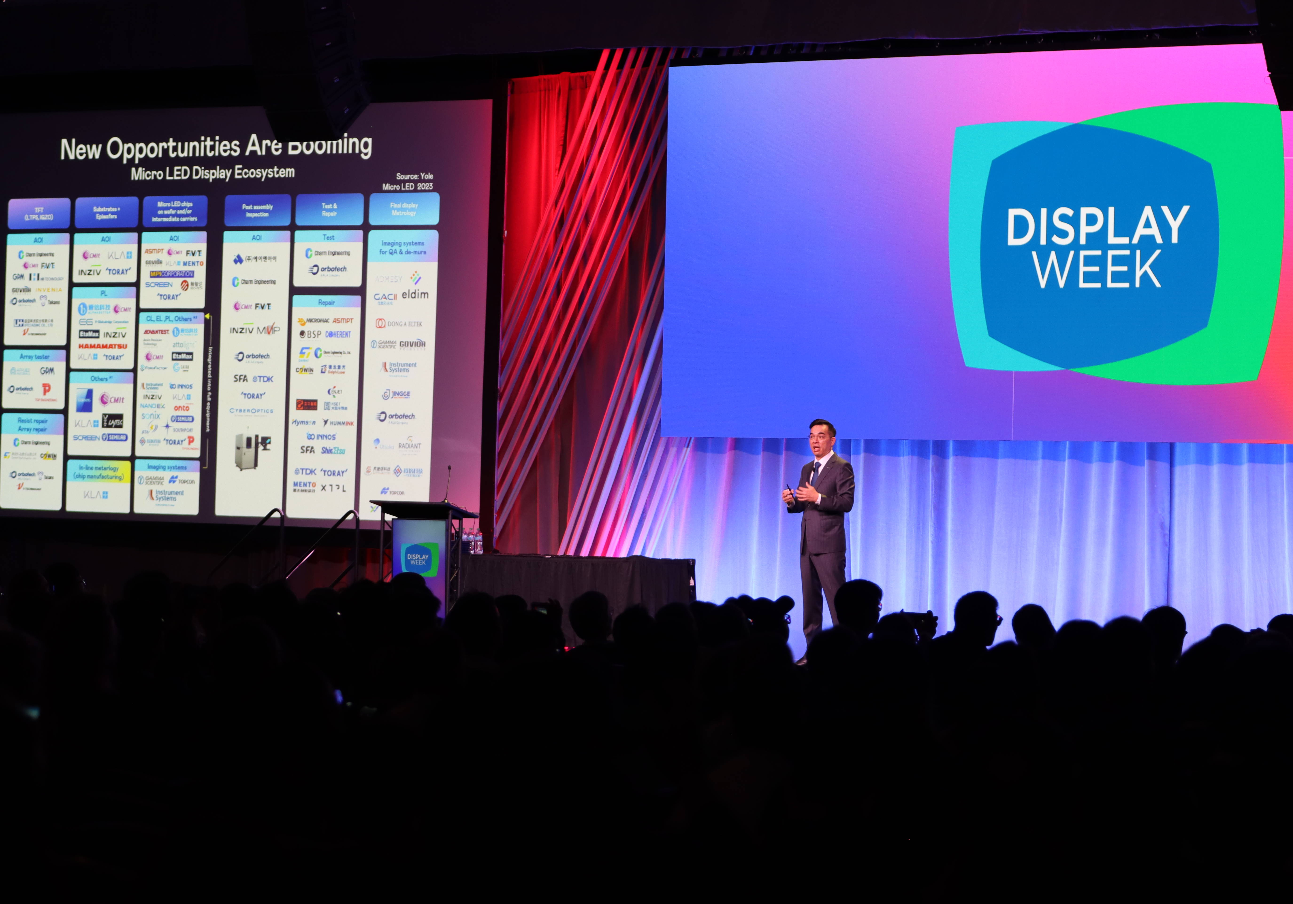 2025 SID显示周登。琹eyu官网光电执行长暨总经理柯富仁博士以〝Redefining Displays: Inspiring New Possibilities〞发表主题演说，带领leyu官网以智能显示解决方案先驱，透过AI赋能，重塑显示的视觉创新体验
